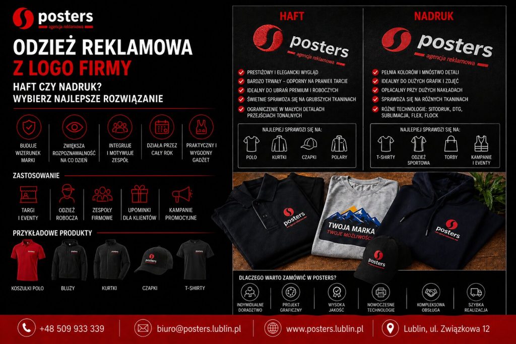 Odzież reklamowa z logo firmy – kiedy warto postawić na haft, a kiedy na nadruk